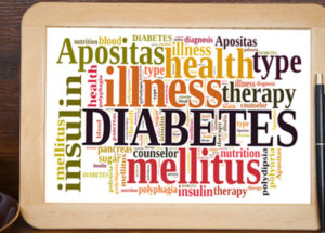 Nutrisystem For Diabetics Reviews: How Safe And Effective Is This Diet?